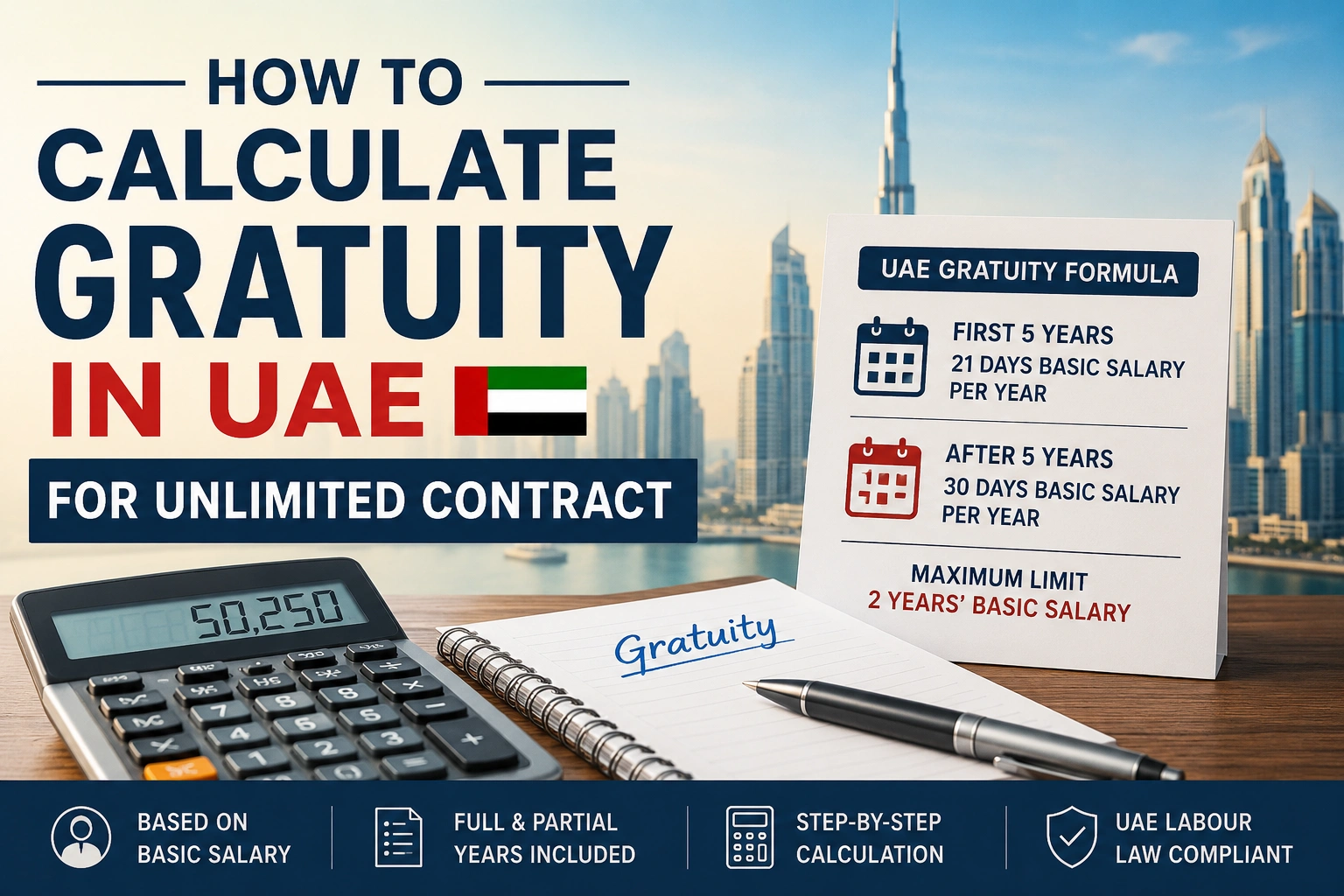 How to Calculate Gratuity in UAE for Unlimited Contract